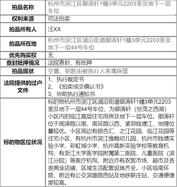 世茂之西湖】| （刑）杭州市滨江区御涛轩1幢3单元2203室及地下一层停车